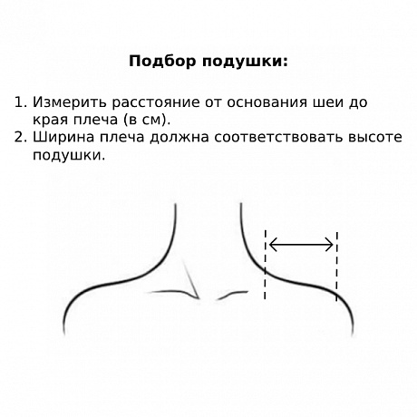 Подушка анатомическая Ortix Premium с эффектом памяти ПП. Изображение 3 из 3